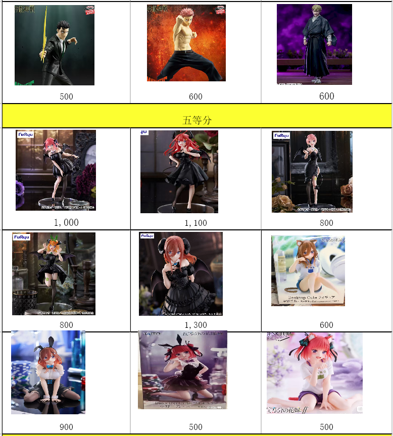 Atsushik47's tweet photo. 次回買取は5月25日(月)～5月28(木)
午前午前11時～午後６時半まで。
↑今回リストは木曜日まで有効。 
５月29日(金)～5月30日(土)も買取予定ですが別リストで改めて告知します。
５月31日(日)は無しの予定です。
 郵送買取、出張買取の再開を再開します。

 1ページ目！

⚠️リポストキャンペーン中 このポストのリポスト+コメントで2万以上の買取で500up！
100個以上買取で更に＋500up 
📷買取番号は発行しません。
 駐車場に限りがあるので、お客様同士譲り合って下さい📷 🙇
 平日の駐車場はそこまで混雑は予想されませんが、もし込み合うことがありましたら、お客様同士で譲り合いをお願いします。(平日の混雑は今のところ大丈夫そうです)
万通株式会社 【古物商 愛知県公安委員会許可 第542562600600号】 〒485-0039 愛知県小牧市外堀３丁目２４１ 
 利用の方へ ⚠️基本は保証金額で無制限買取ですが取引先の諸事情や査定時の在庫状況、商品の状態によってやむを得ず買取額が変わる事があります。極力直前の変更はしないで済むように努力いたしますのでご了承下さい。  
📷買取番号の実況をLINEグループで行うこととしますので、QRコードか下記のリンクからグループへの加入をお願いします↓
📷https://t.co/gLkWisdwY9 
近隣の住人に注意を受けました！買取終了しましたら速やかに退店お願いします
📷最悪の場合場所移動となります。そうなると次の場所を探して再会するのに時間がかかり、再開まで買取が中止になりかねません。ご協力お願いします
📷一緒に個数等確認していきます。査定が終わり買取表に現金受取のサインをした時点で、以降の苦情等は一切受け付けませんのでご了承ください。
 買取が終了しましたら速やかに現地を離れて下さい。 事前に保証の物と保証以外の物、かつ種類別に分けていただけると査定時間が少なく済み、みなさんの時間も節約できると思います。ご協力おねがいします📷 🙇🙇