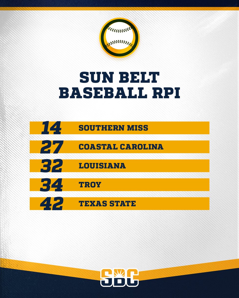 Sun Belt tweet media