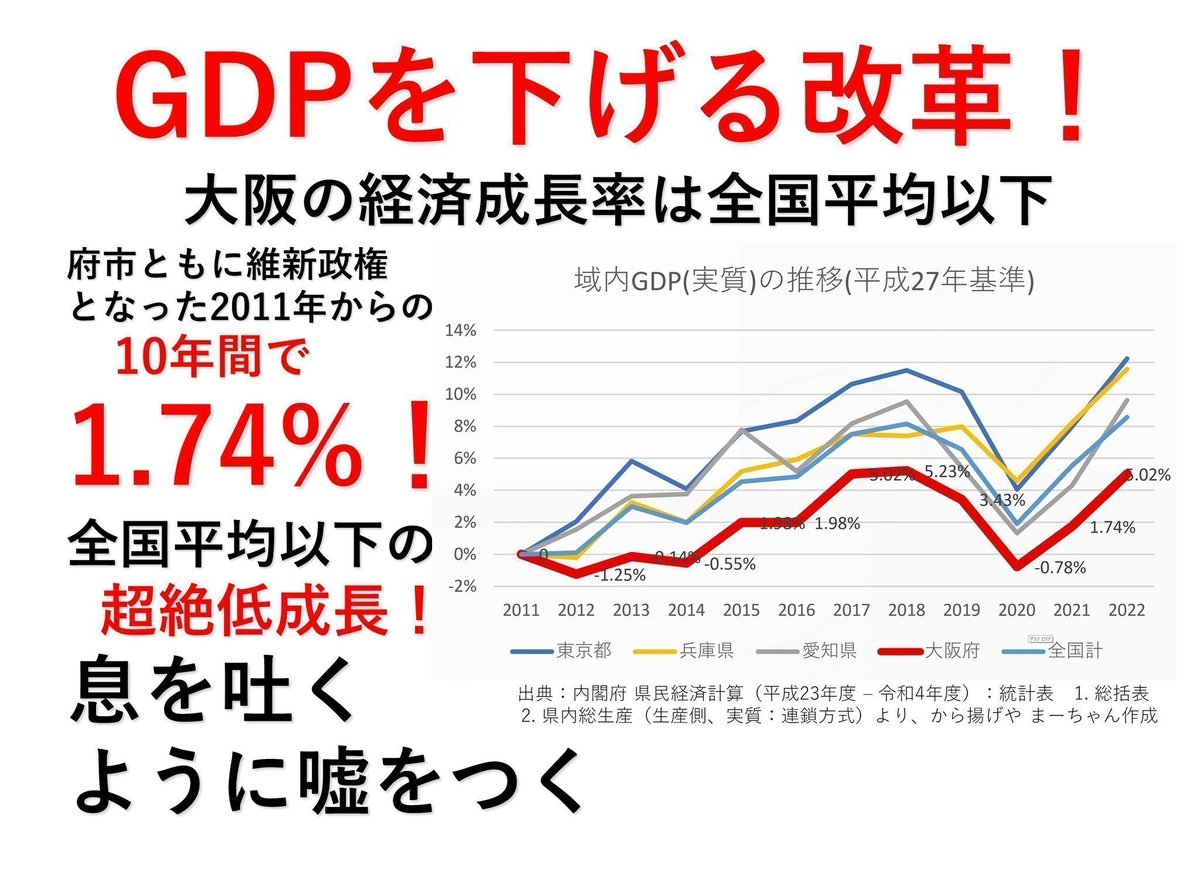 たこやきや まーちゃん tweet media