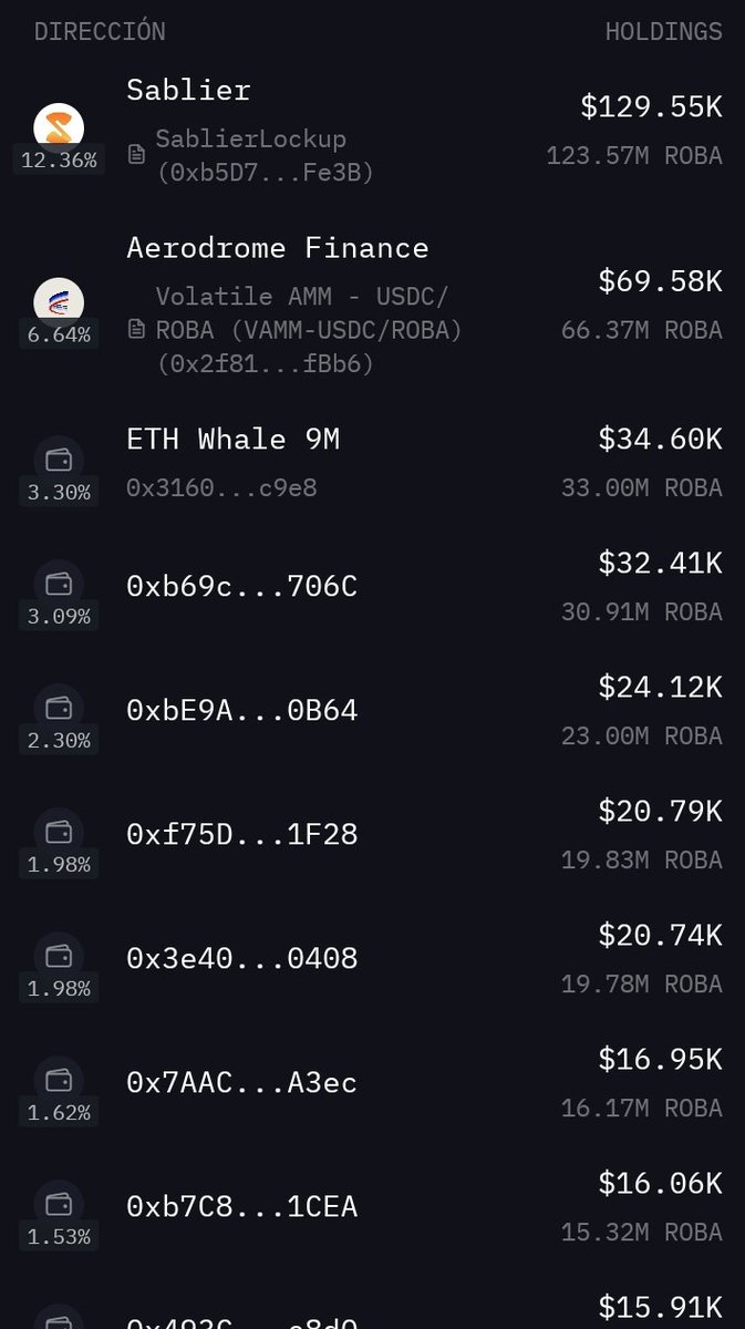 Apollo Bow tweet media