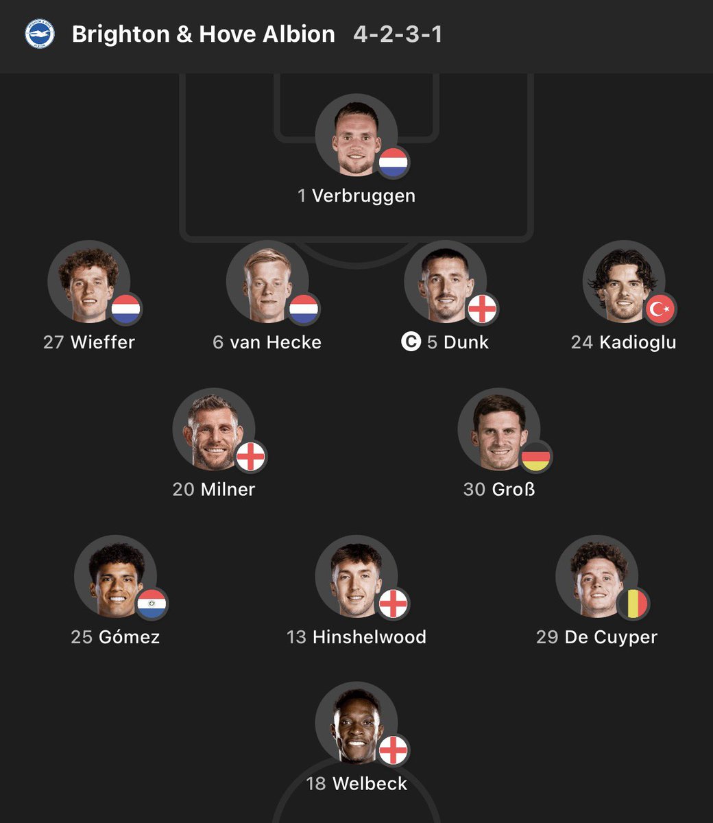 Extra Time Indonesia tweet media