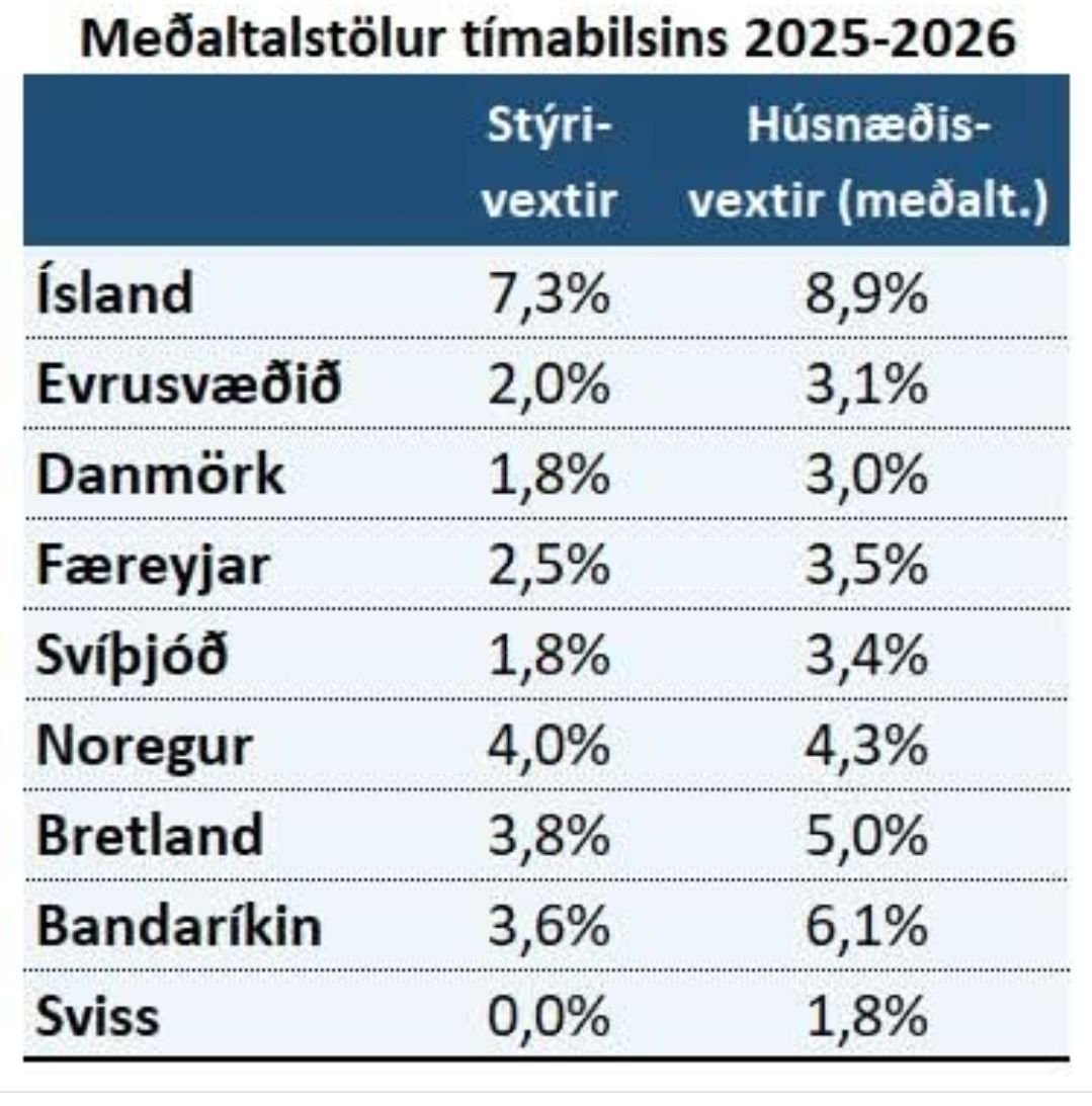 Axel tweet media