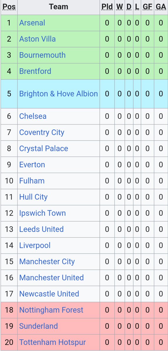 ThatCovPod's tweet photo. Still doesn't feel real.

#PUSB https://t.co/2fNKAKo8ea