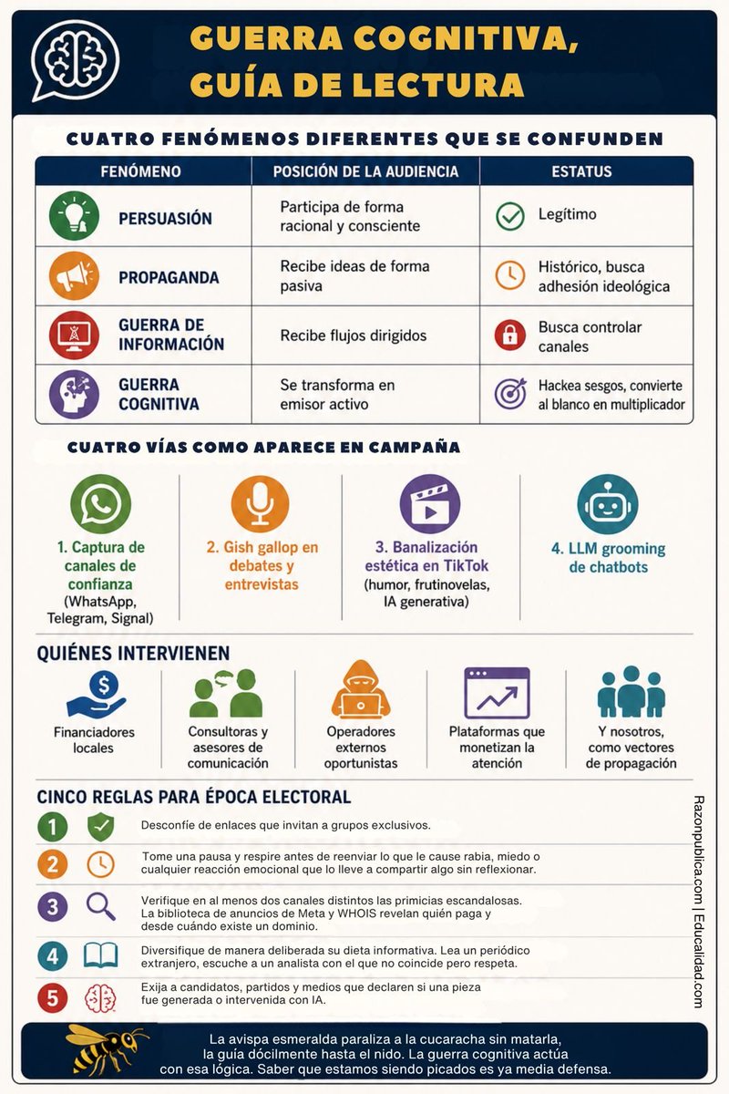 Álvaro E. Duque tweet media