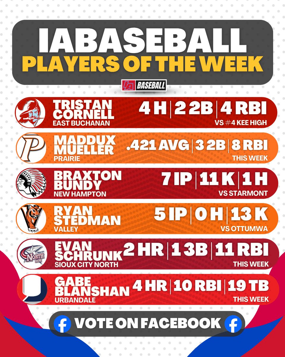 IAbaseball tweet media