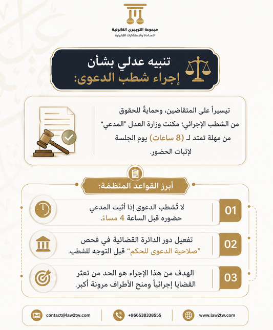 المحامي عبدالرحمن التويجري tweet media
