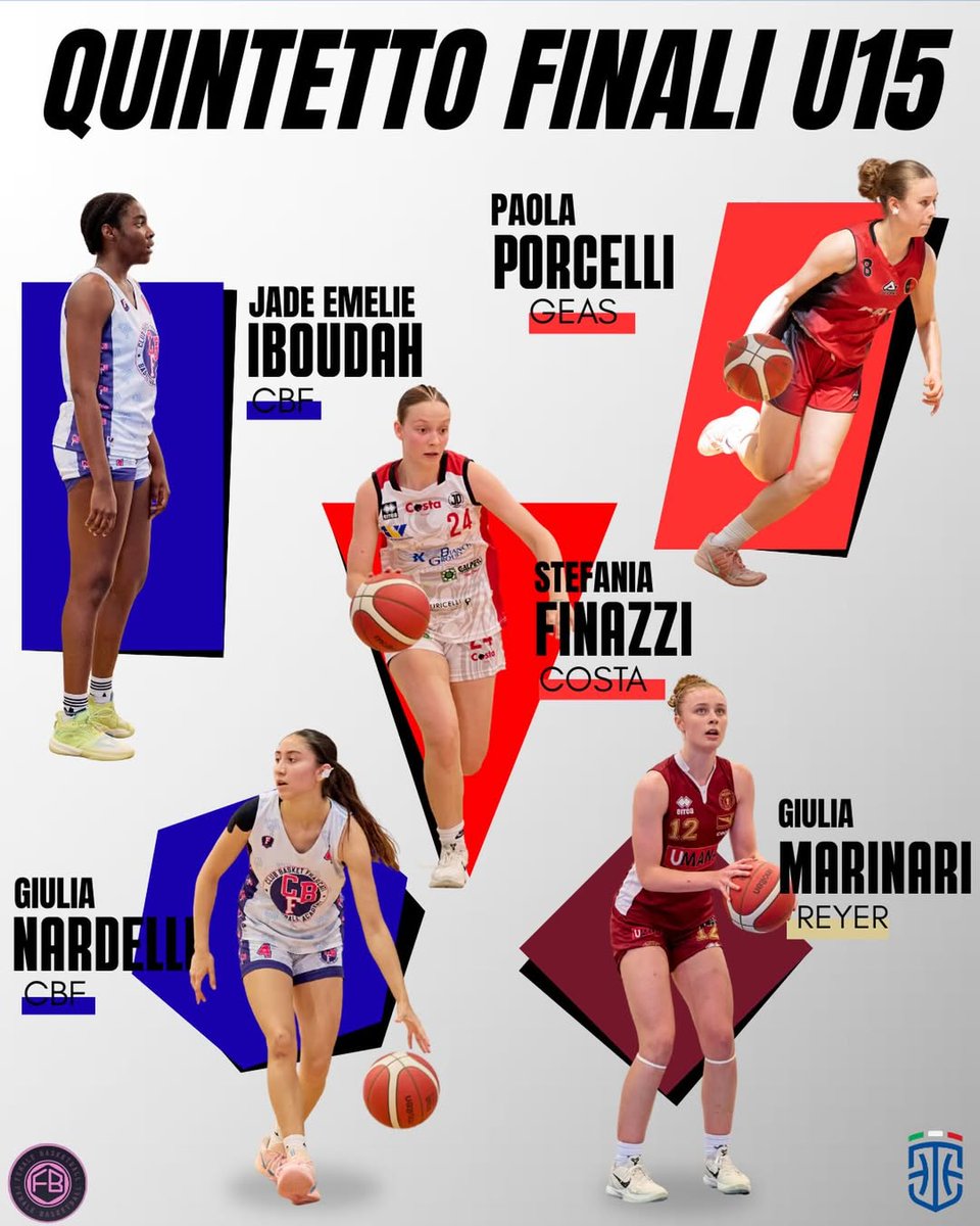 Basket237 tweet media