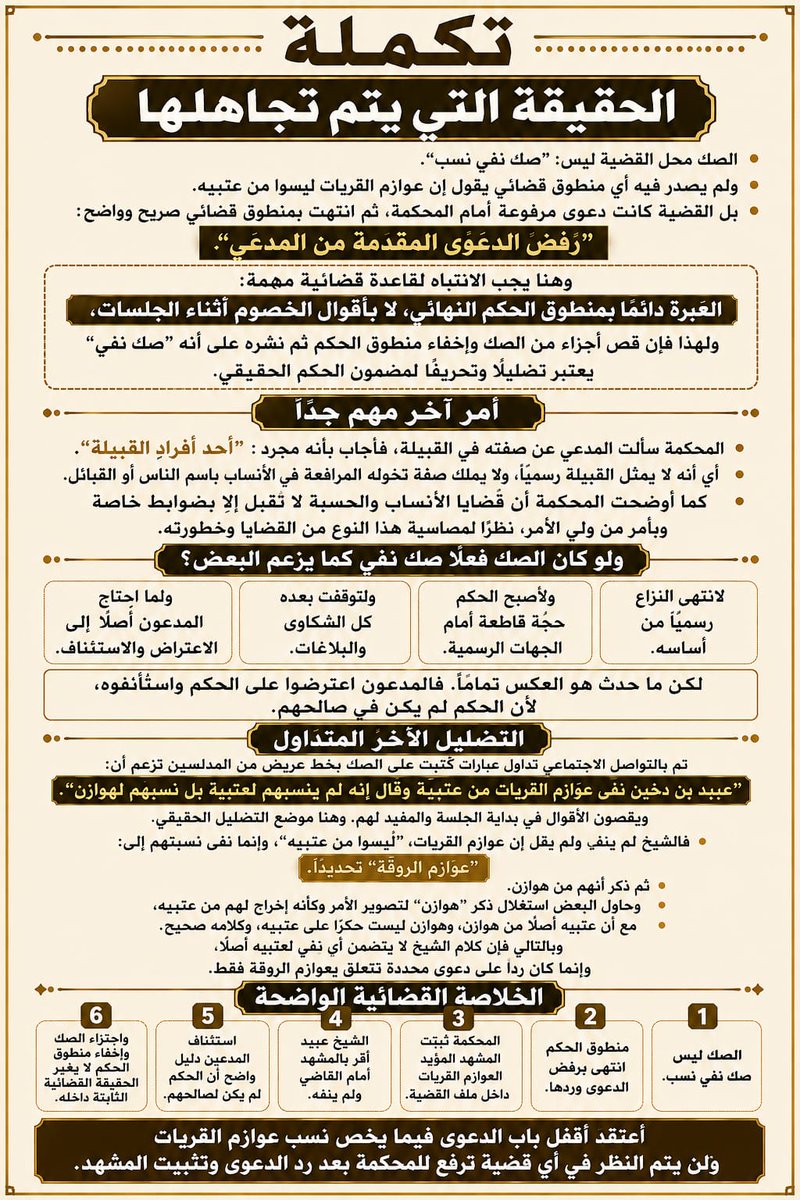 د.علي العتيبي tweet media