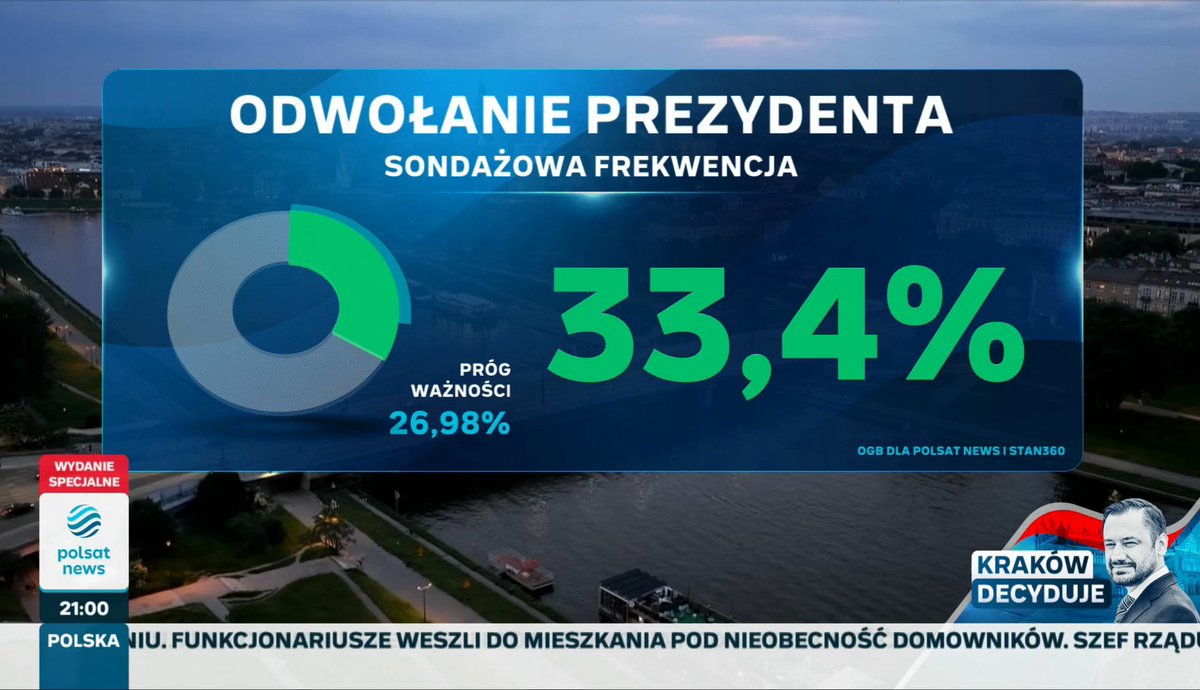 Leonard IV Mempospolitej 🌷🌳🌼 tweet media