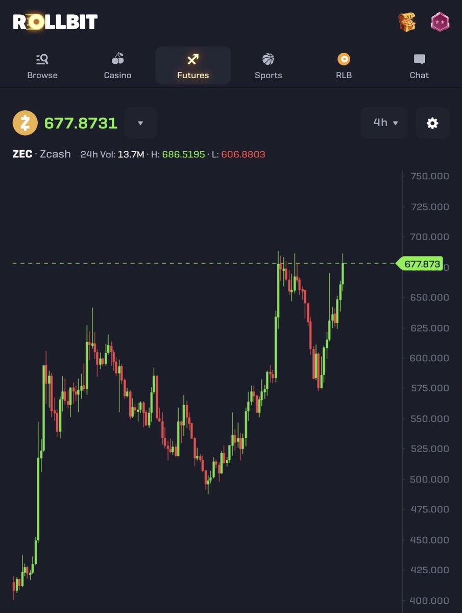 Persiantrader tweet media