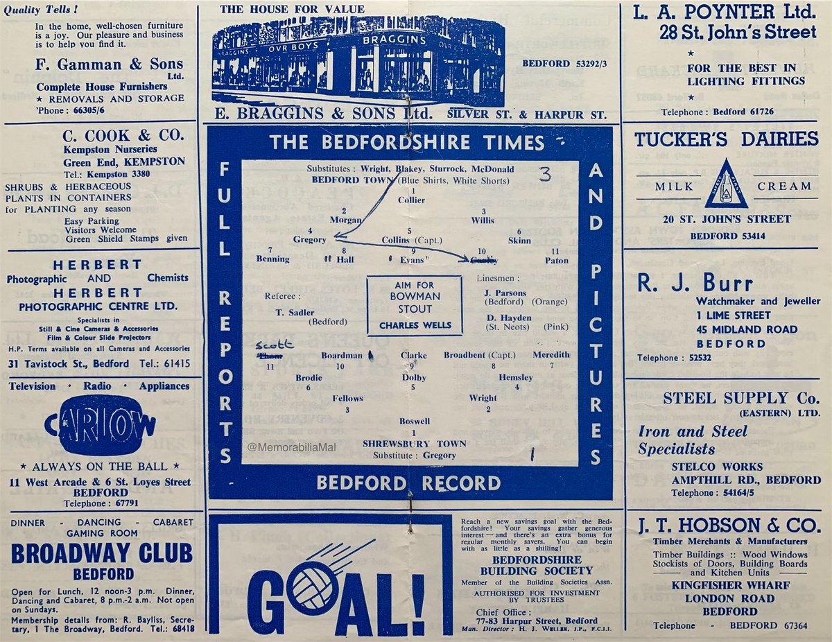 Football Nostalgia tweet media