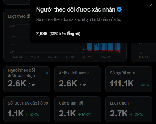Nhọ 👊 tweet media