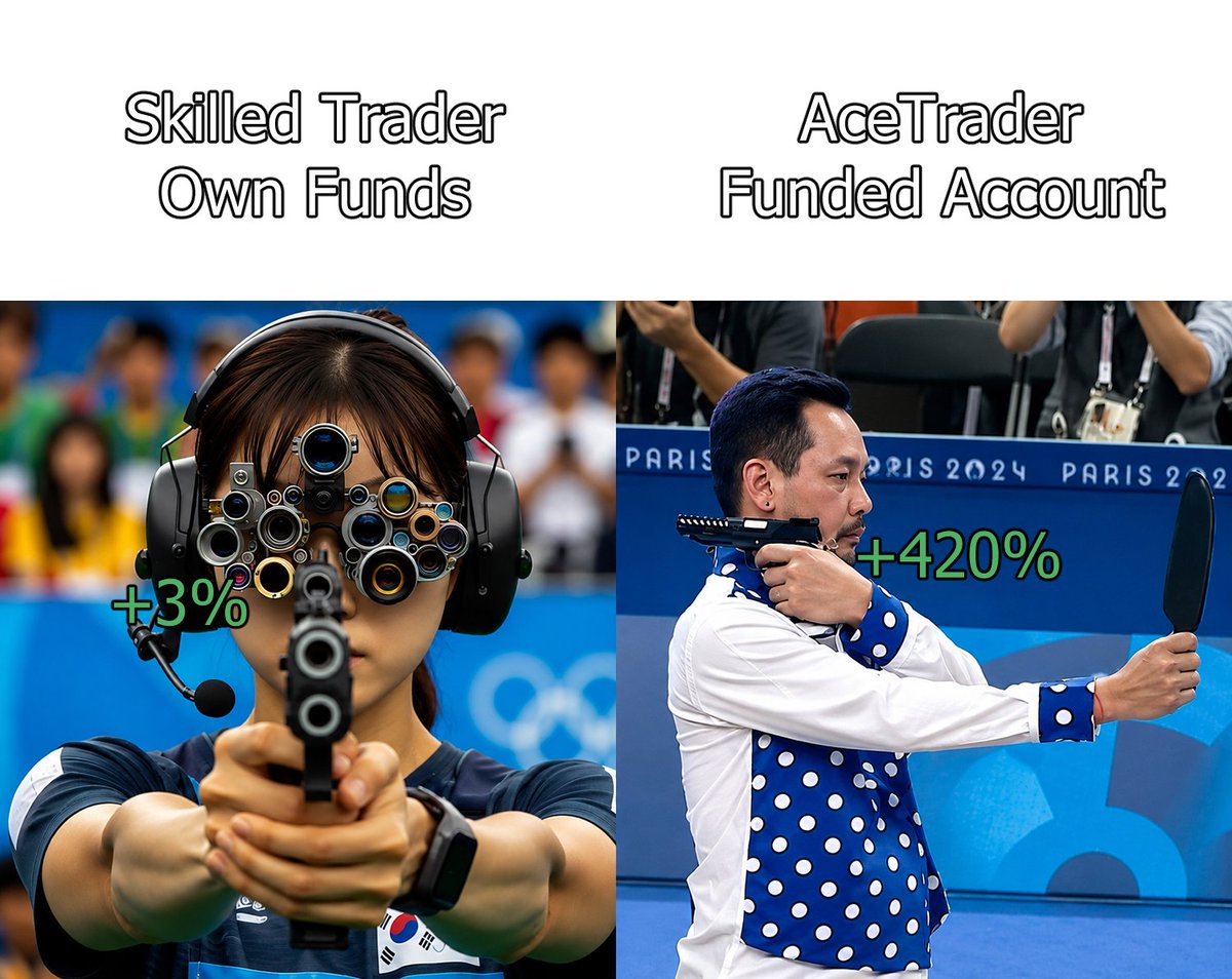 AceTrader tweet media