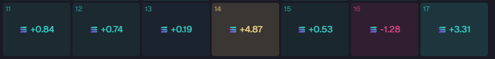 BoxBox tweet media