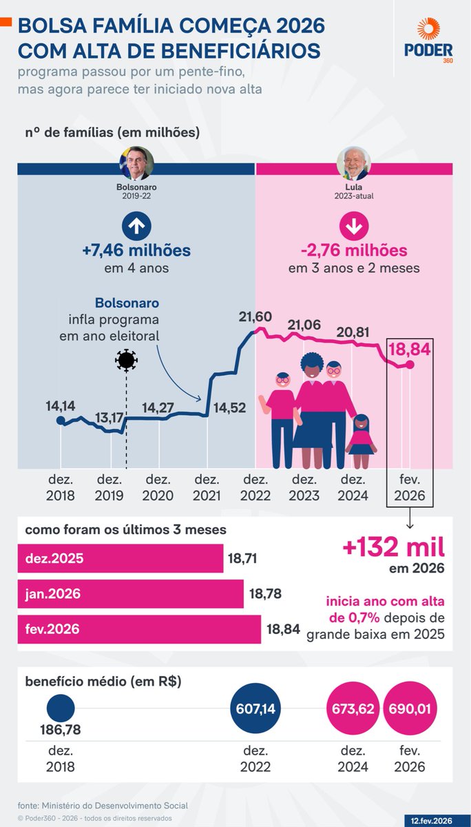Caio Fazuely Gomes | #BLM tweet media