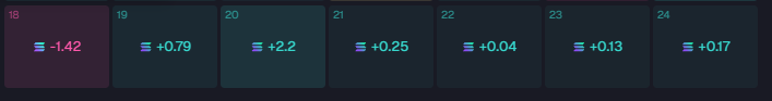 BoxBox tweet media