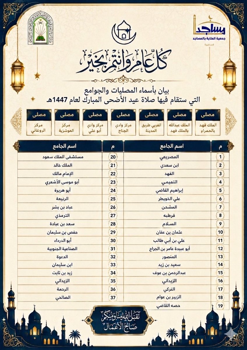 masajid2030's tweet photo. بيان بأسماء المساجد والجوامع التي ستقام فيها صلاة عيد الأضحى المبارك لعام ١٤٤٧هـ بمحافظة عنيزة.

وسيكون دخول الإمام لصلاة العيد عند تمام الساعة 5:27 صباحًا.
تقبل الله من الجميع صالح الأعمال
وكل عام وأنتم بخير. https://t.co/c9sUEgLMOY