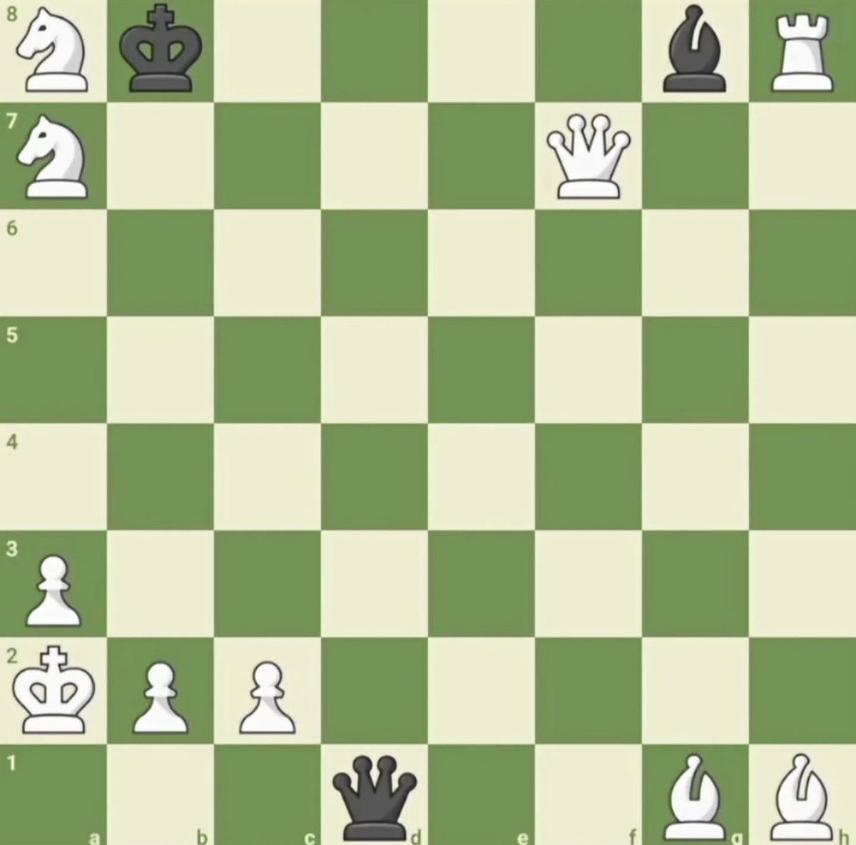 Chess Feed tweet media