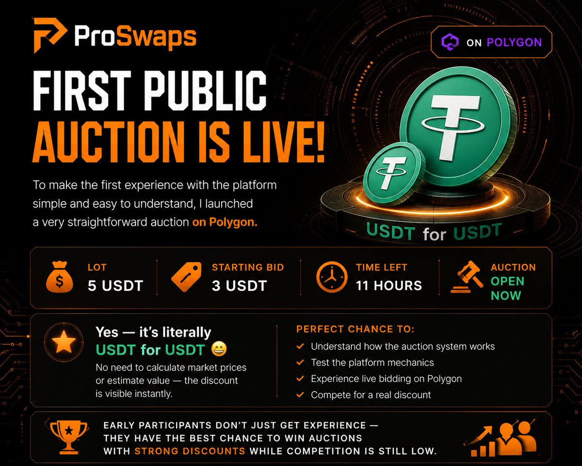 ProSWAPS tweet media