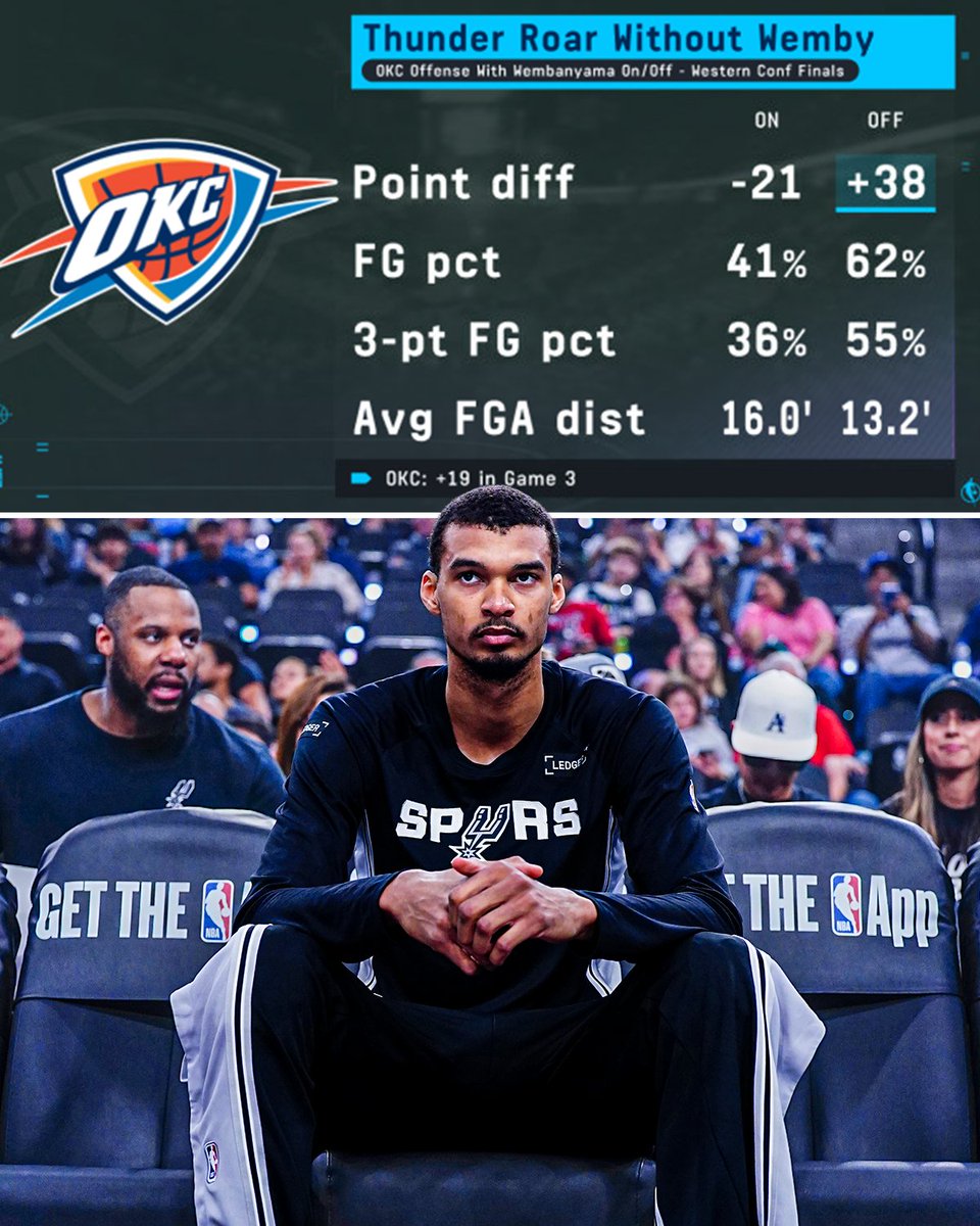 ESPN Insights tweet media