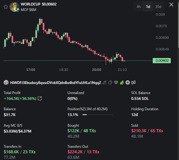 David Crypto Scam Hunter tweet media