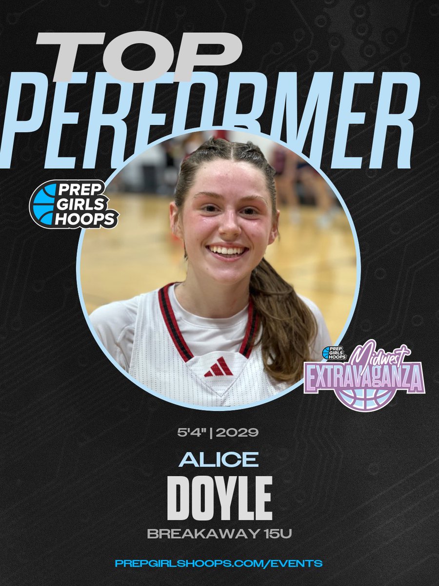 owensiebring's tweet photo. Alice Doyle with a MONSTER game today at the #PGHMidwestExtravaganza. She dropped SEVEN 3-pointers for @BreakawayBball in their first win of the day. https://t.co/EmXM9TSpHR
