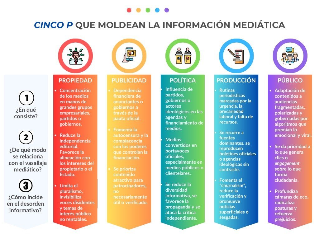 Álvaro E. Duque tweet media