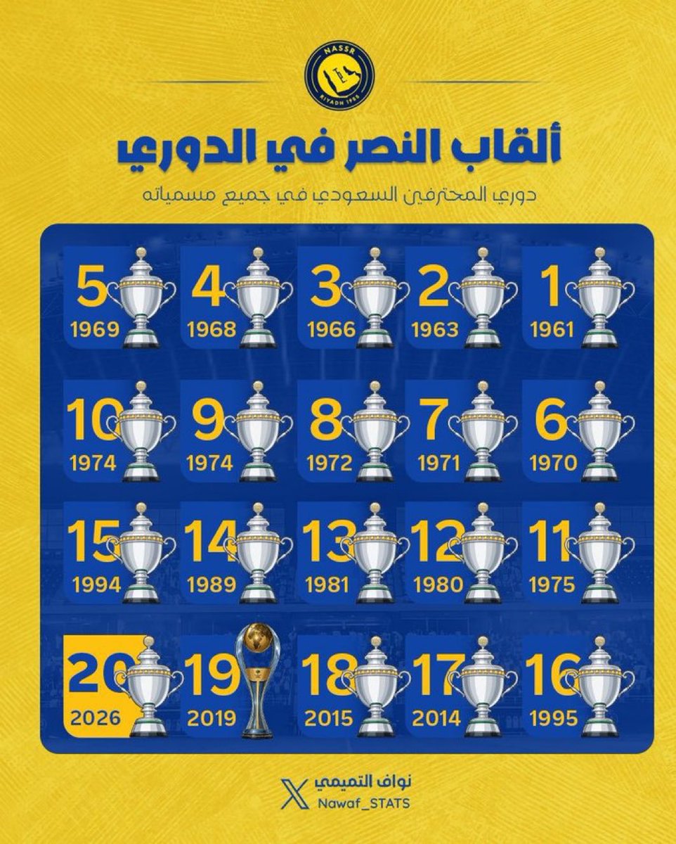 صالح⭐️⭐️ tweet media