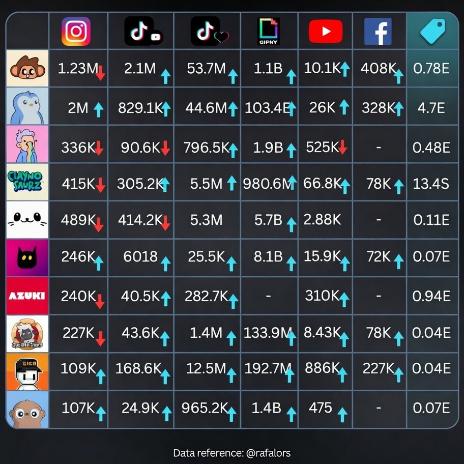 Quan tweet media