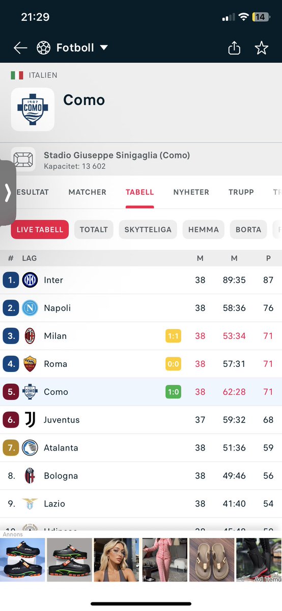 CALLE_SV's tweet photo. @GustenDahlin Är det bara ouppdaterat at the moment eller missar jag något i att Roma fortsatt är fyra före Como? https://t.co/mMbOSKgX7s