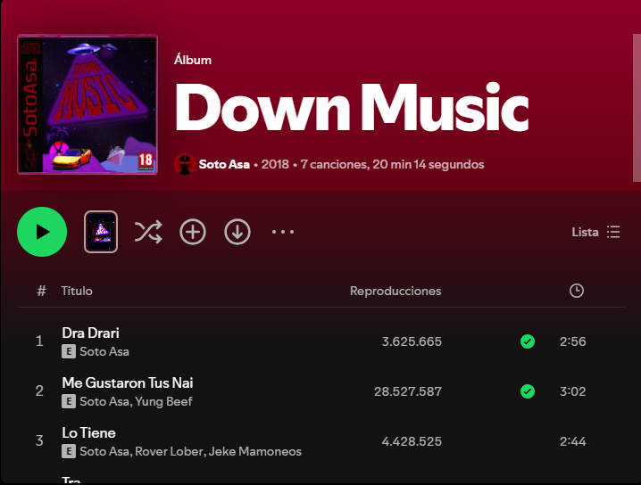 papiideazucarr's tweet photo. qn pa escuchar down music en lo k hacemos el amor https://t.co/m4tt9jvbGS
