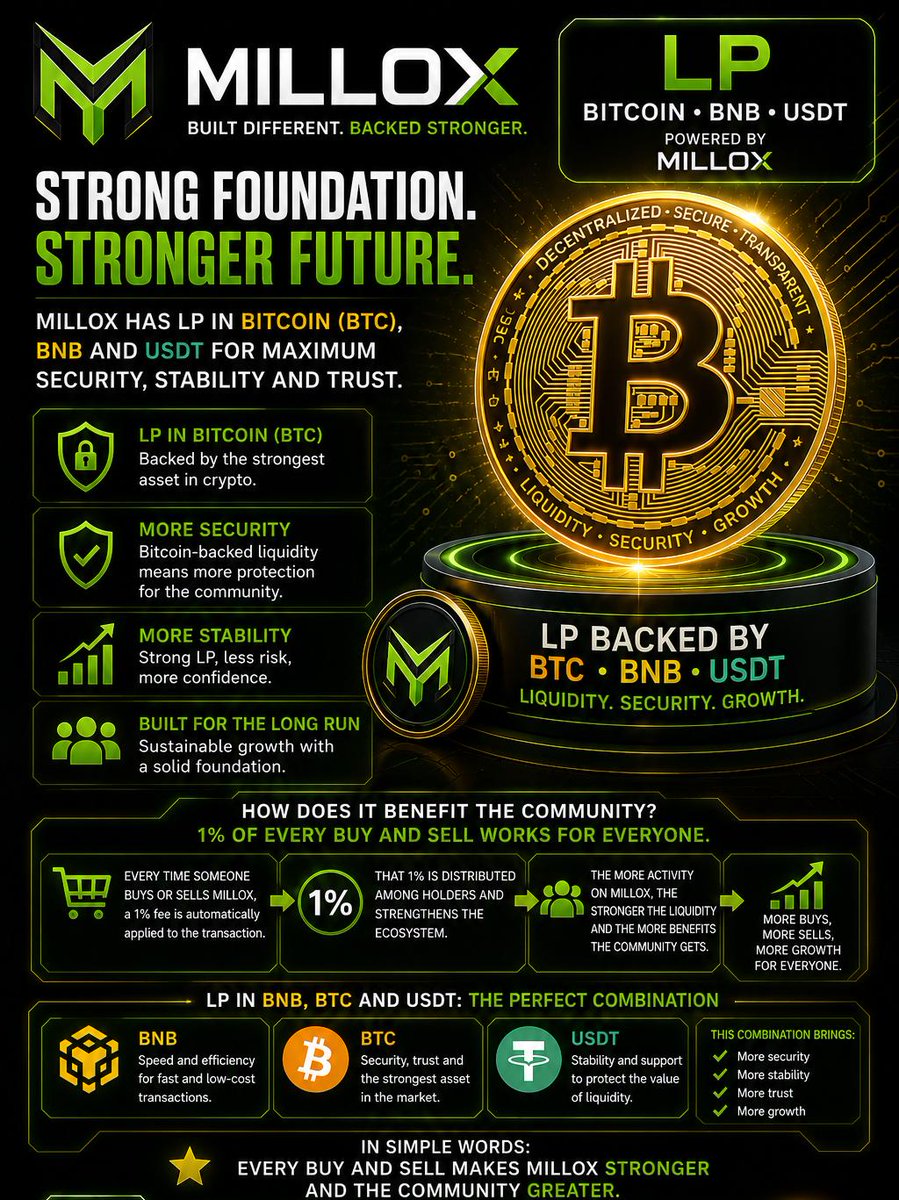 milloxtoken tweet media