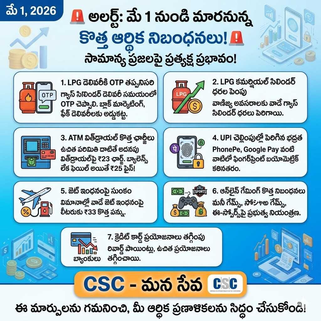 MManjunath6896's tweet photo. https://t.co/wRV9M8h1A4