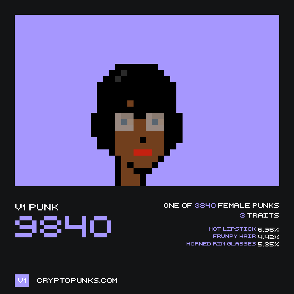 v1 CryptoPunks Bot tweet media