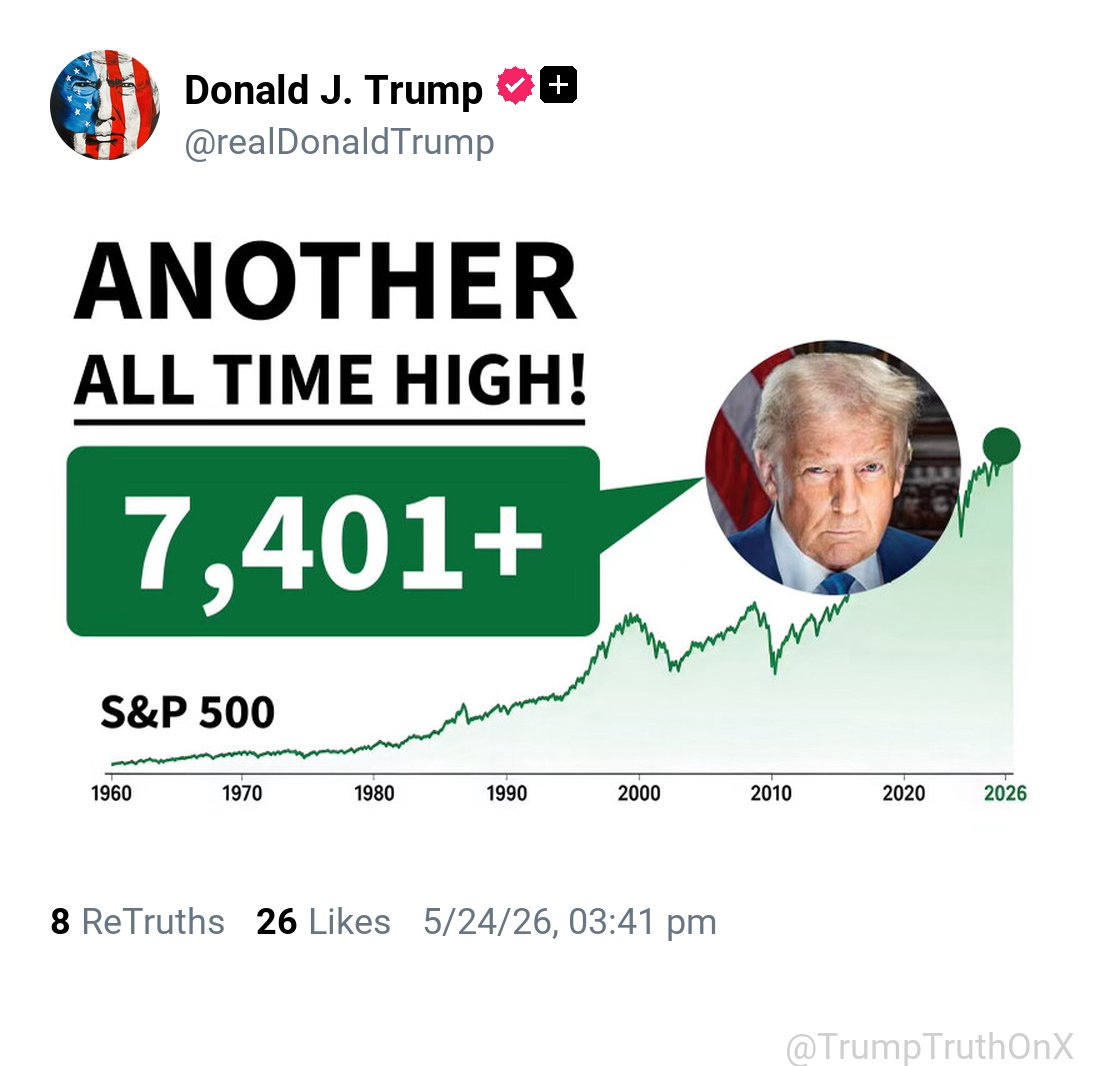 TrumpTruthOnX's tweet photo. New media post from Donald J. Trump

( TruthSocial: May 24 2026, 3:41 PM ET )​​​‍​​‌‍​​‌‍​​​​​​​‌‍​​​​​​​‌‍​​​​‌‍​​‌‍​​​‌‍​​​​​​‌‍​​​​‌‍​​​​​‌‍​​​​​‌‍​​‌‍​​‌‍​​‌‍​​​​​​‌‍​​​​​‌‍​​​​‌‍ https://t.co/w24PcTQbdJ