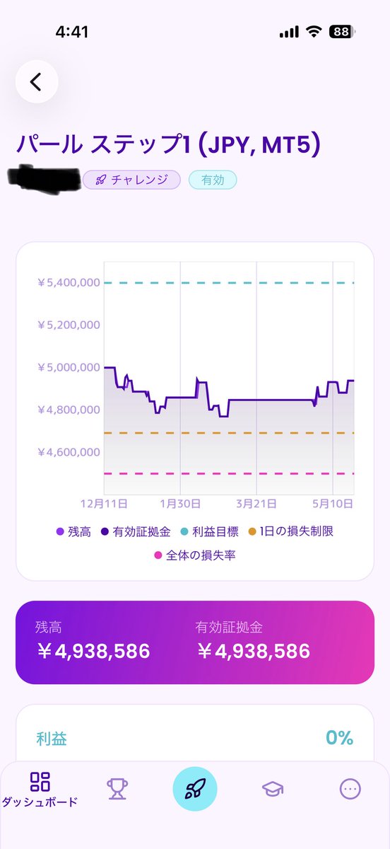 FX_panda_'s tweet photo. 久々の投稿になってしまった

フィントケイ今こんな感じやわ https://t.co/YAu0pgzUFx