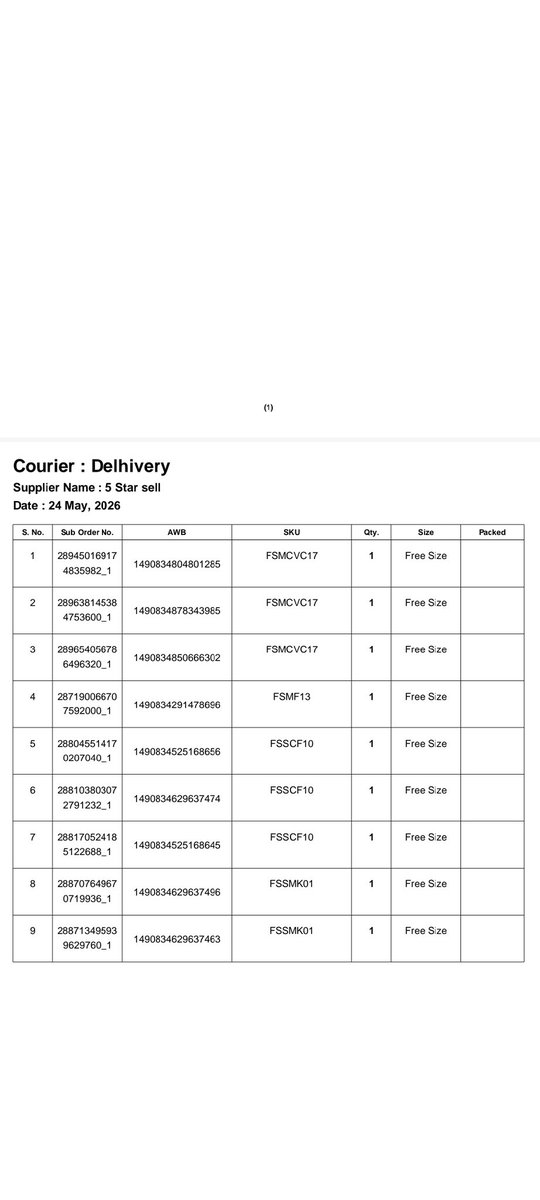 Gautam2_'s tweet photo. @help_delhivery Itna product mai pack karke Delhivery office pahunchwa diya khud kiraya lagakar fir o bol rahe Hain ki mere pass show nhi Ho raha hai mai Kuchh nhi kar sakta. Agar malum nhi hai to apne senior se aak bar discuss karna chahiye lekin delhivery team ko koi matlab hi nhi hai https://t.co/Wvmx8O6np4