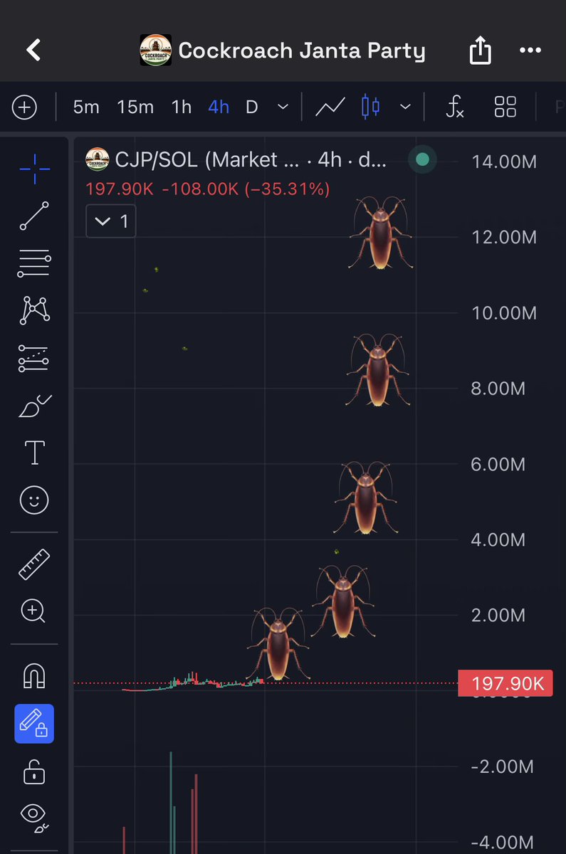#BTCPuppet tweet media