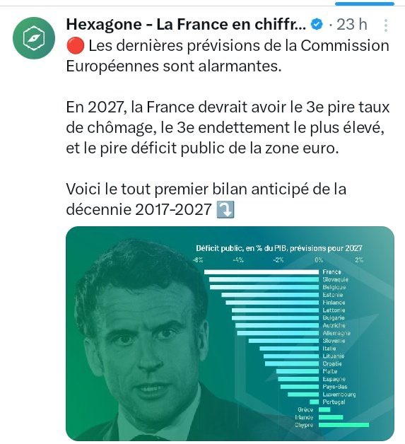 French Contrarian🇫🇷🐍 tweet media