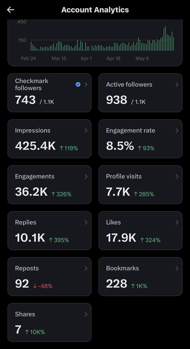Elizaveta tweet media