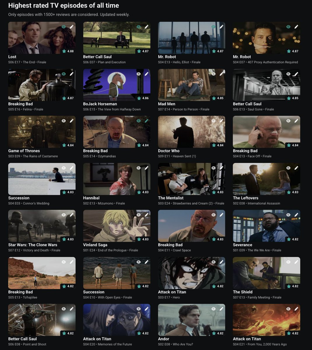 Serializd tweet media
