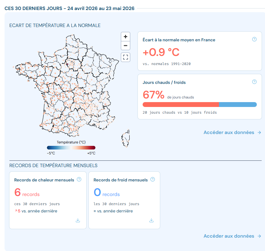 Toulfs's tweet photo. @Perceval_Malin @Chishiki27 Le fameux contrecoup du froid polaire de la semaine dernière (zéro record de froid battu) https://t.co/dO0QwkaFWc