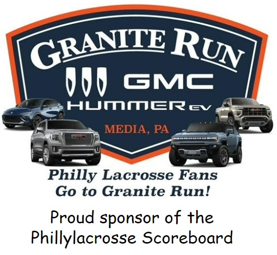 Phillylacrosse.com tweet media