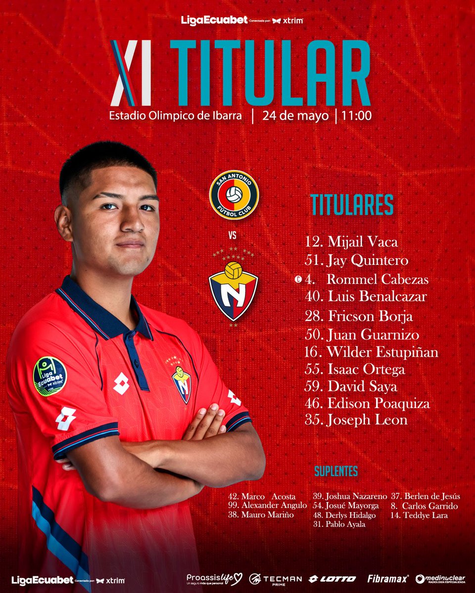 Club Deportivo El Nacional tweet media
