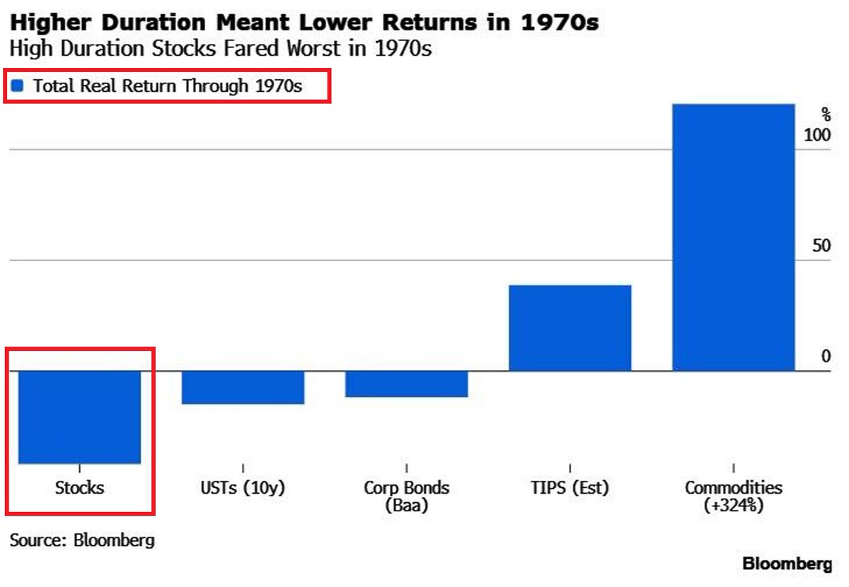 Global Markets Investor tweet media