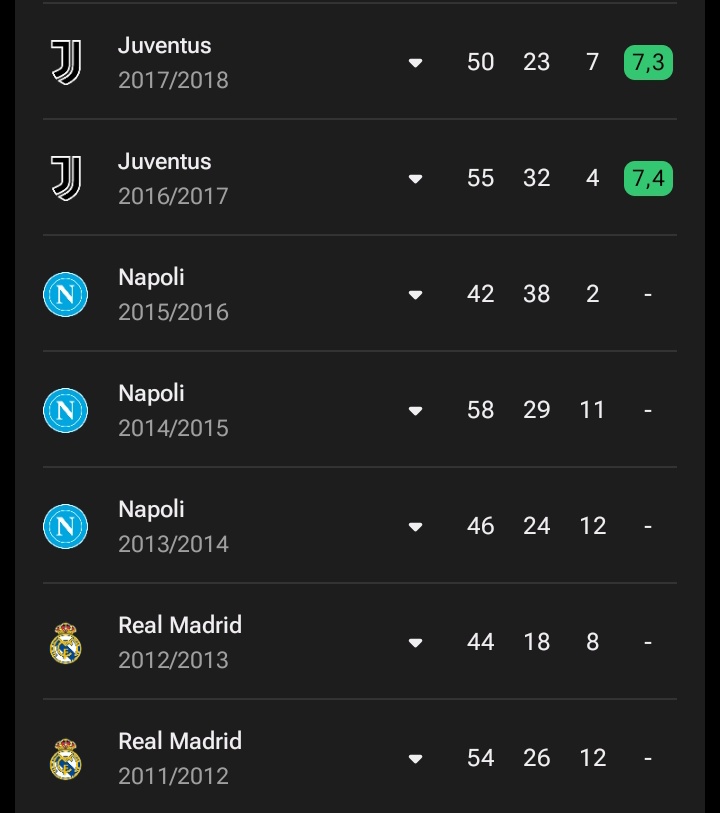 Calcio Türkiye 🇹🇷🇮🇹 tweet media