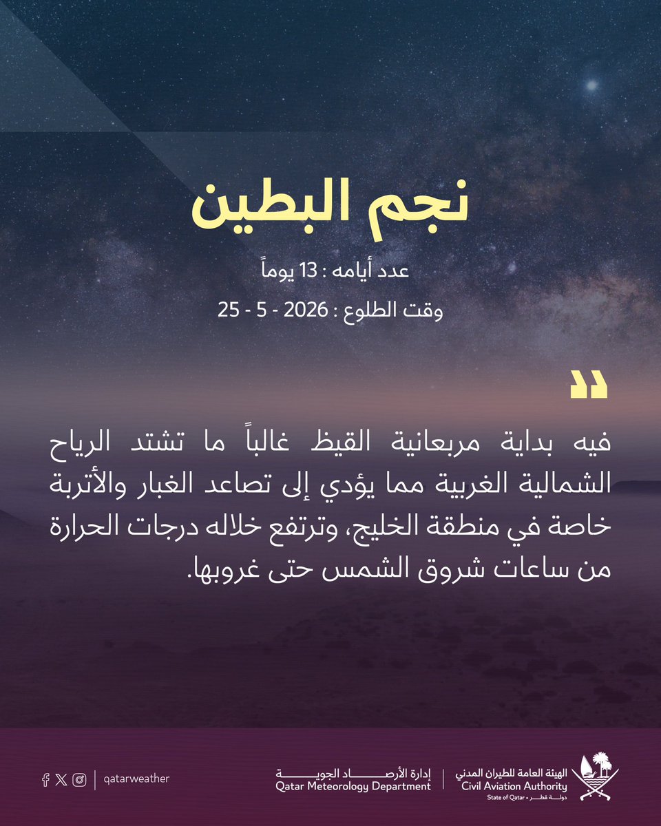 qatarweather's tweet photo. الليلة هي أول ليالي نجم #البطين 
#قطر https://t.co/ZEUgmgUMP8
