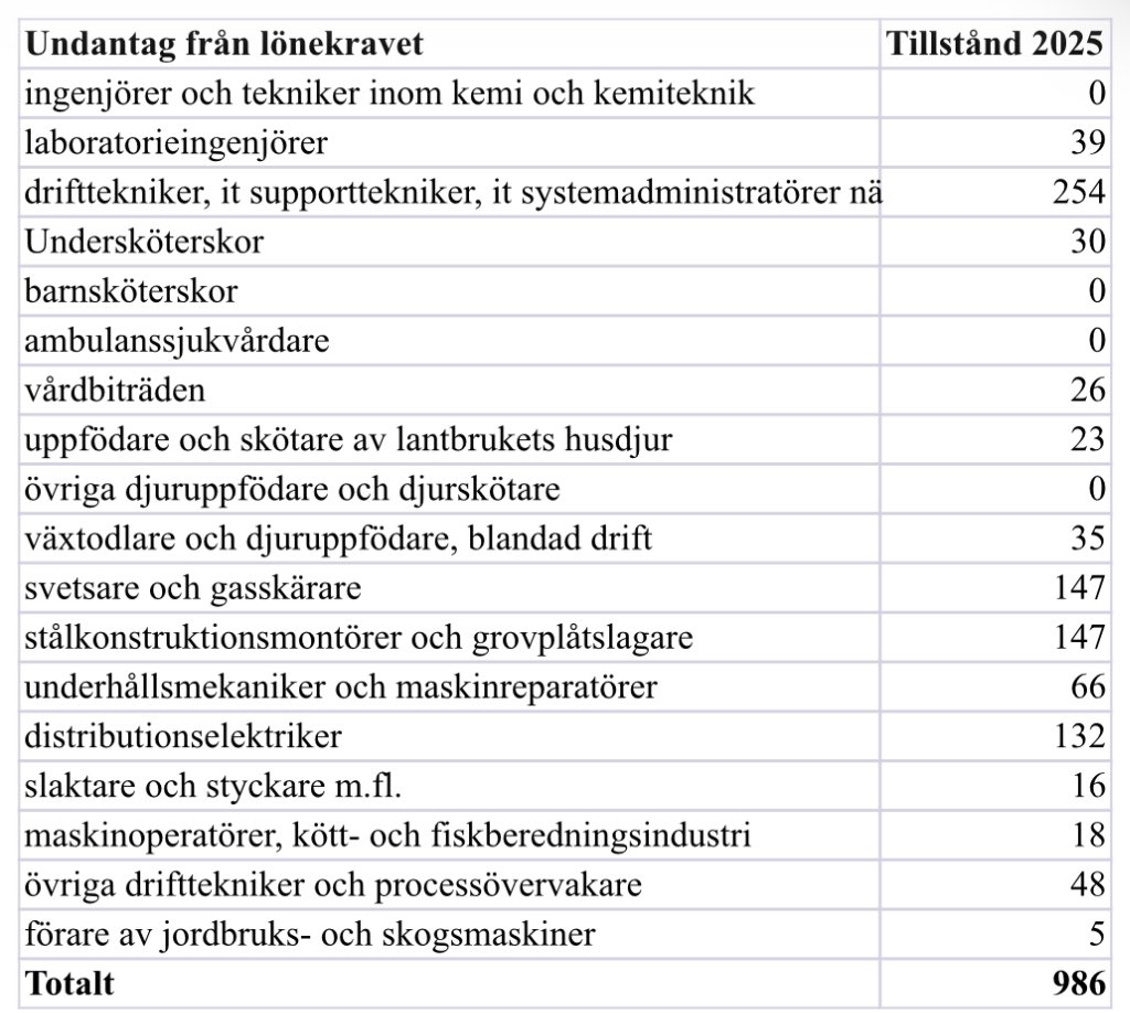 Ludvig Aspling tweet media