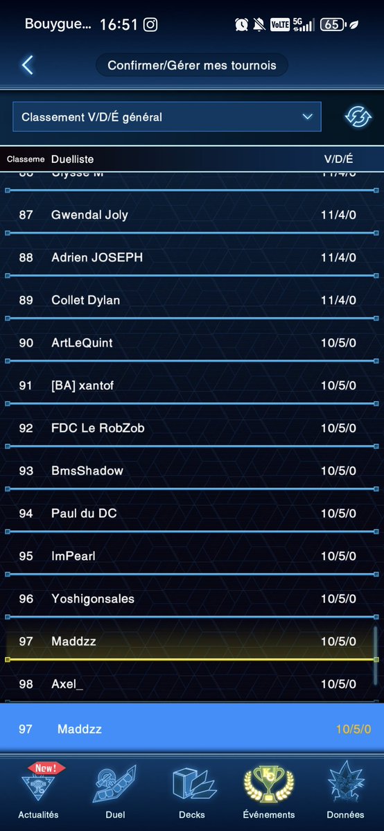 MadzzYGO tweet media