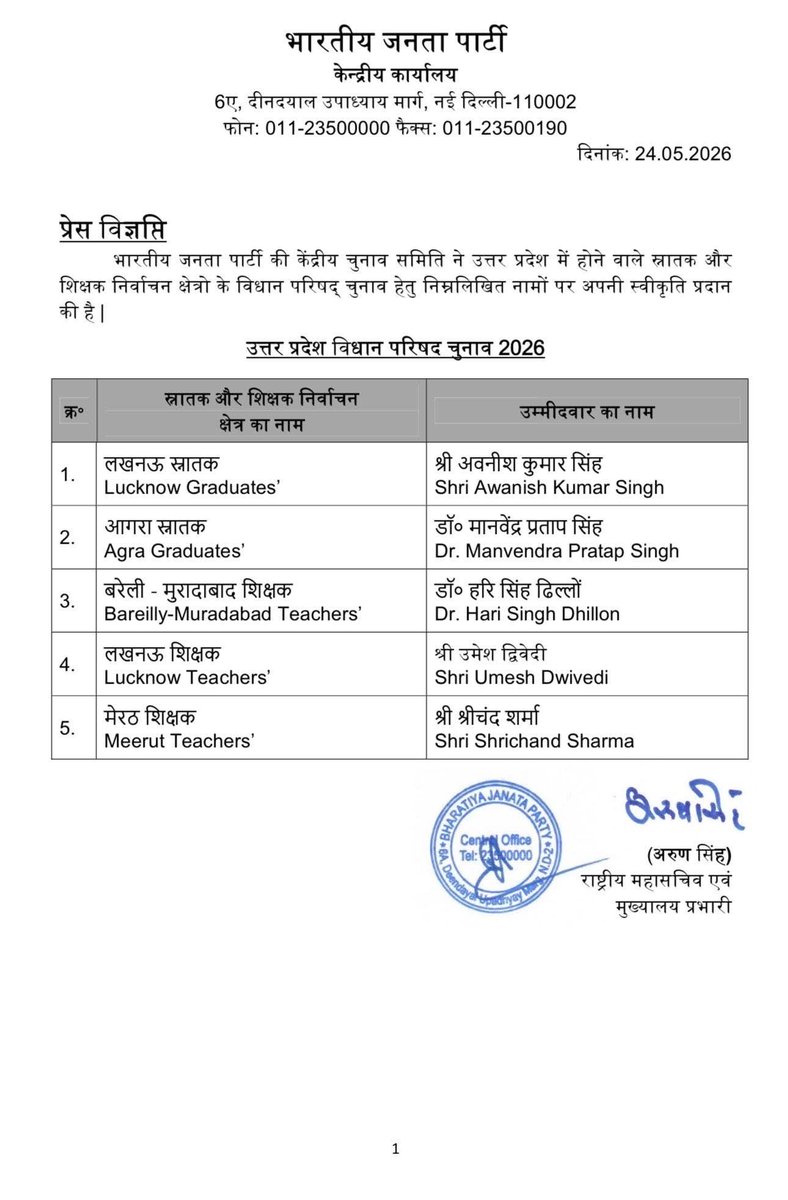 Lucknow News Today tweet media